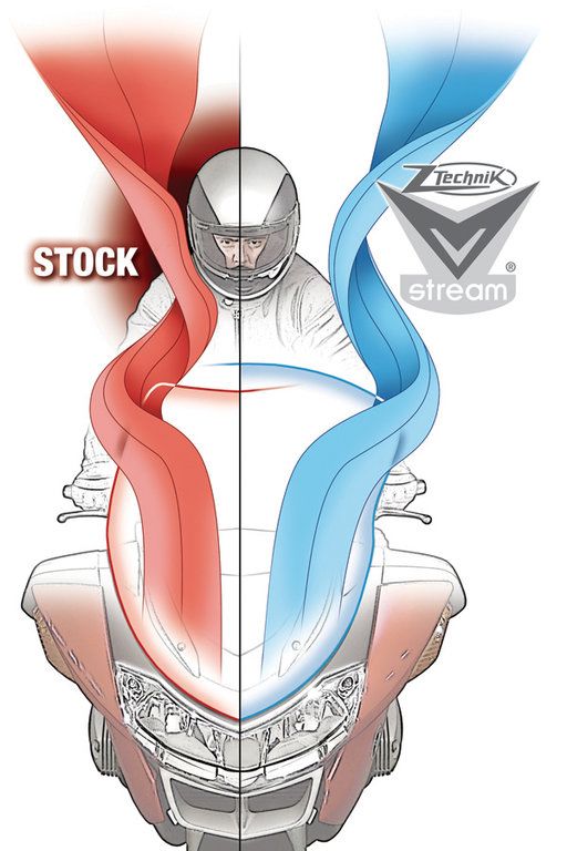 Vervangingsruit ZTechnik Touring transparant BMW R1200/1250GS LC