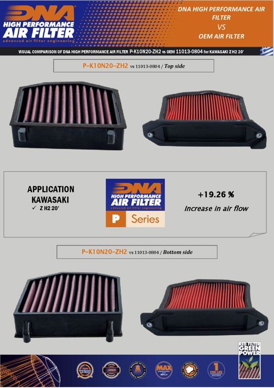 kawasaki zh2用 DNA エアフィルター DNA high performance filter voor de Kawasaki ZH2 / SE '20- - MDI